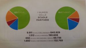 scuole-paritarie.jpg